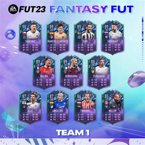 fifa fut fantasy|FIFA 23 Fantasy FUT: Team 2 Released